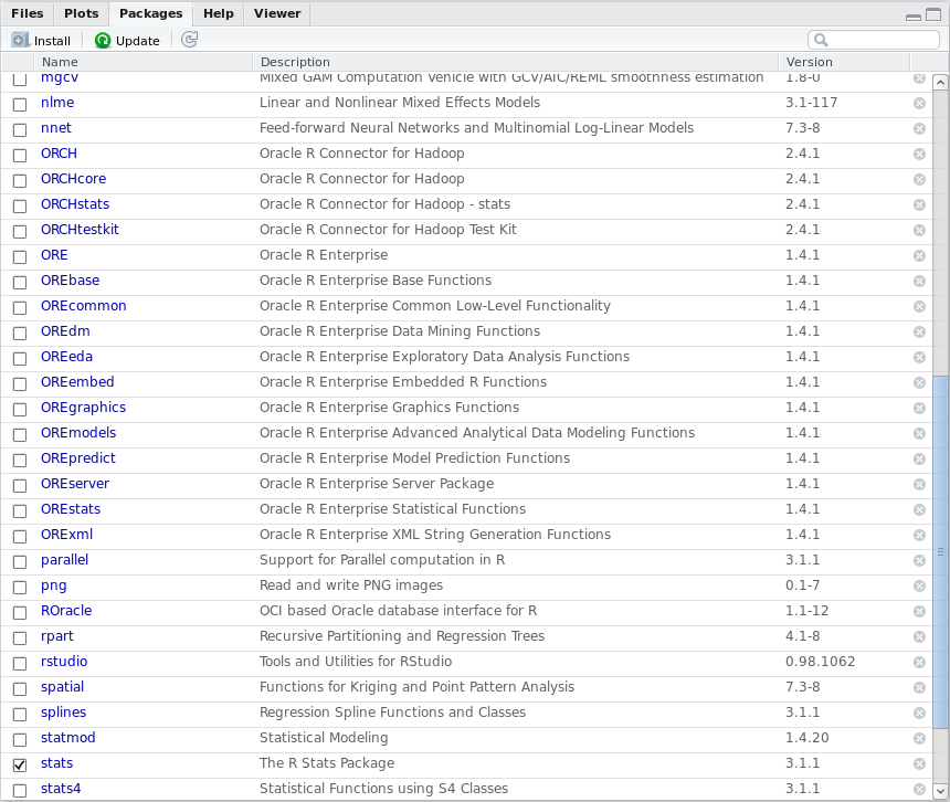 Fig. 2: The new package list in RStudio, without duplicated ORE or ORCH entries
