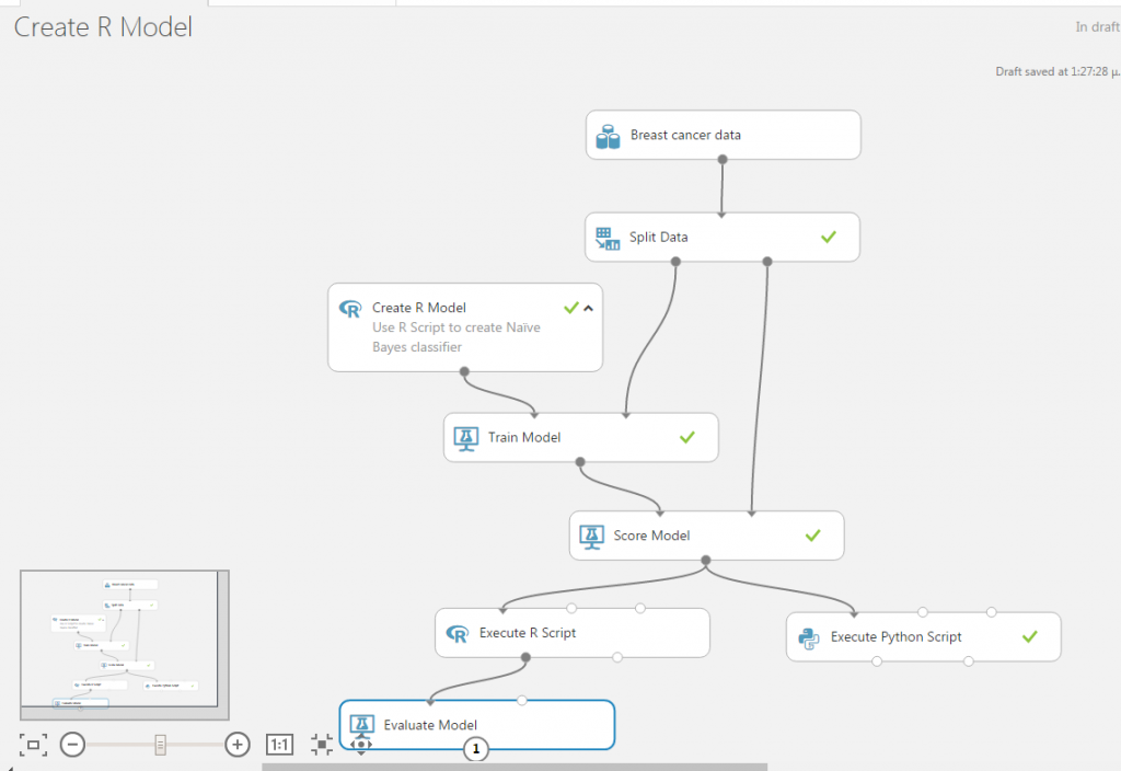 azure_post_evalauteModelErrorBridge