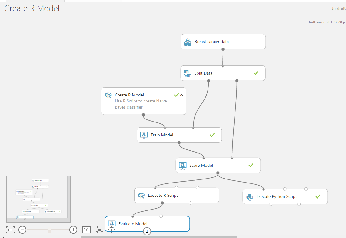 Model versioning UI in Azure Machine Learning. Скрипт в Азуре что это такое.